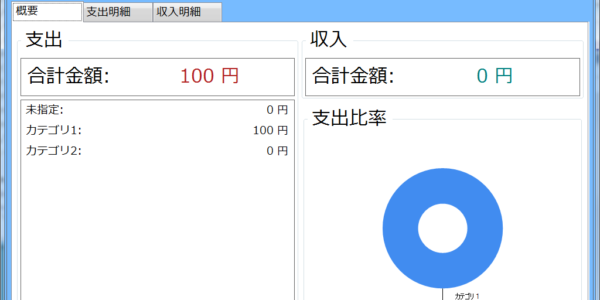 概要画面